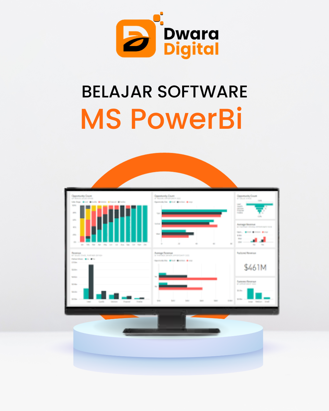 Software PowerBI